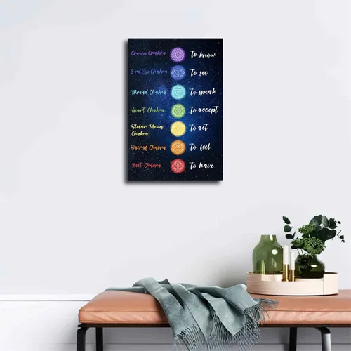 Vista 3 de Póster de decoración de pared de 7 chakras de yoga estrellado, arte espiritual moderno de cristal y chakras, yoga, infografía, reiki, curación