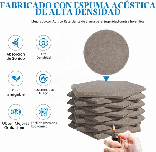 Vista 4 de Paquete de 15 paneles hexagonales de espuma a prueba de sonido para paredes, paneles acústicos de 12" x 11" x 0.35" de alta densidad que absorben