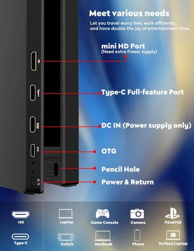 Vista 8 de ZSCMALLS Monitor portátil, monitor portátil de 15.6 pulgadas, 1080P FHD, monitor USB-C HDMI, pantalla de computadora IPS segunda pantalla, pantalla