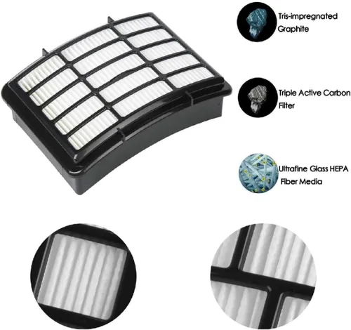 Vista 6 de Sionlan Filtro de repuesto compatible con Shark Navigator Lift Away NV350 NV351 NV352 NV356E S2 NV355 NV356 NV358 NV360 Filtro de aspiradora