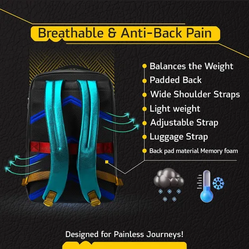 Vista 6 de LENZN Mochila de negocios de cuero duradera perfecta para hombres y mujeres, mochila de trabajo para 15.6 pulgadas, bolsa de viaje de alta calidad