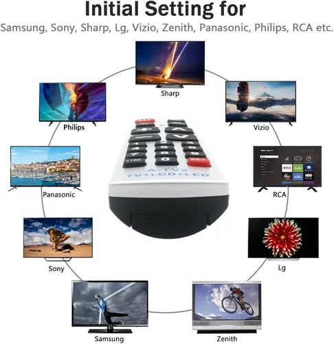 Vista 2 de LuckyStar - Control remoto universal con botón grande A-TV2, ajuste inicial para Lg, Vizio, Sharp, Zenith, Panasonic, Philips, RCA, pone la batería