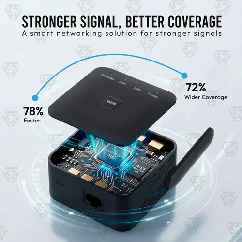 Vista 2 de Amplificador de señal WiFi más rápido 2026 cubre 10000 pies cuadrados y 80 dispositivos 2.4 GHz repetidor WiFi de alta velocidad con puerto Ethernet