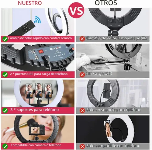 Vista 4 de Anillo de luz LED de 21 pulgadas con soporte para trípode, anillo de luz de video para fotografía de selfie, grabación de vlogs, conferencias