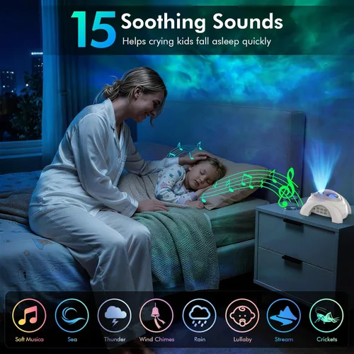 Vista 3 de Rossetta Proyector de galaxia de doble lente, proyector de estrellas para dormitorio con ruido blanco y altavoz Bluetooth, control remoto
