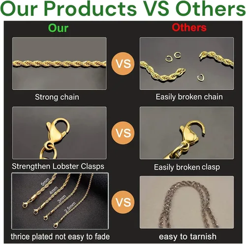 Vista 5 de Juego de 4 cadenas de cuerda chapada en oro, 0.079 in, 0.118 in, 0.157 in, 0.197 in, acero inoxidable chapado en oro para hombres y mujeres