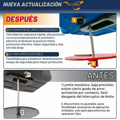Vista 2 de Torno eléctrico 3 en 1, capacidad de 1500 W Azul profundo