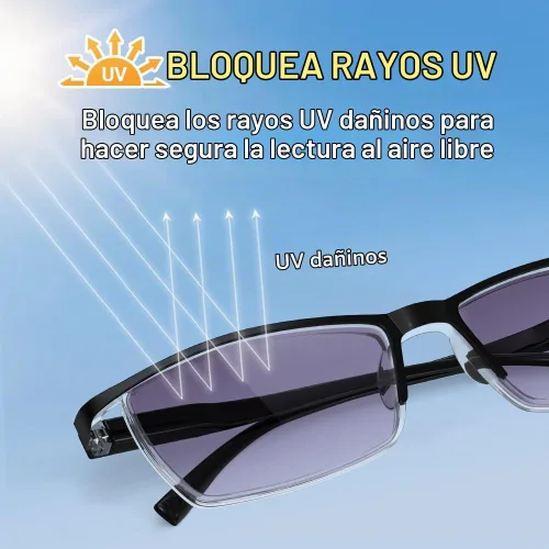 Vista 3 de TERAISE Gafas de Lectura Anti-luz Azul de Moda para Hombres y Mujeres Lector de Computadora 3 negro + 1 sol