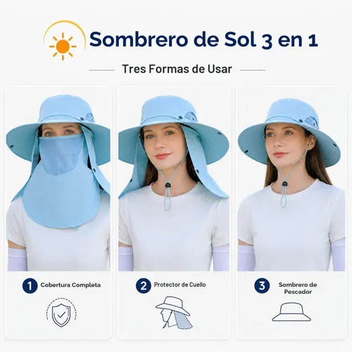 Vista 4 de Hombres Mujeres Safari Bucket Pesca Sombreros Sol Cubierta Cara Kcl015-lanse