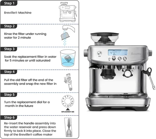 Vista 5 de Paquete de 2 filtros Breville de carbón para máquinas de espresso, reemplazos de filtro de agua para máquina de café espresso Breville