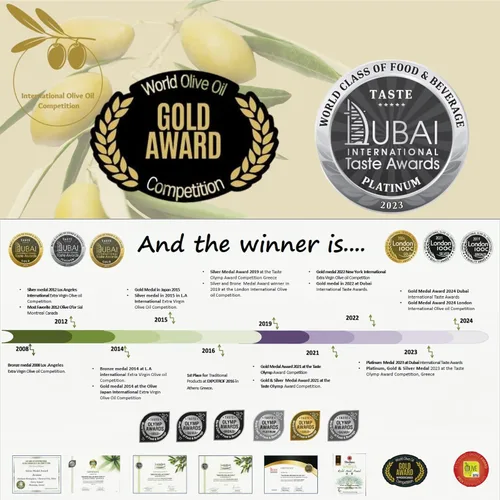 Vista 7 de Ariston "Lo Mejor de lo Mejor" Vinagre balsámico premium – Envejecido en barril, calidad gourmet, producto de Italia – Vegano, sin gluten, sin OGM