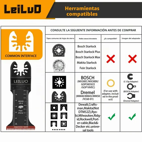 Vista 2 de LEILUO 7 cuchillas oscilantes para herramientas de madera, dientes