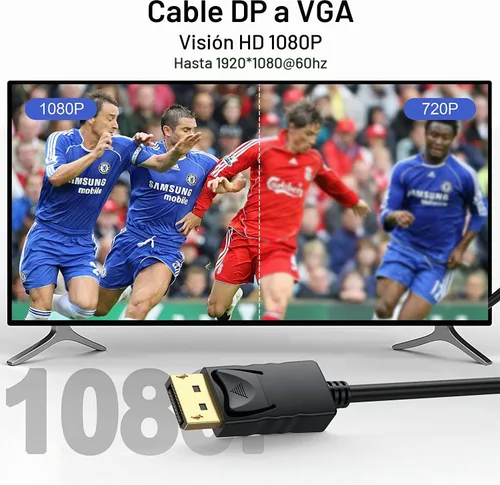 Vista 3 de Paquete de 2 cables DisplayPort a VGA de 6 pies, cable de video macho a
