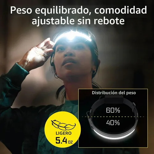 Vista 4 de LITEBAND PRO - Linterna frontal LED recargable multihaz, 1000 lúmenes