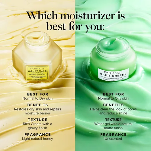 Vista 6 de Farmacy Hidratante facial de viaje, hidratante facial sin aceite Daily Greens con poliglutámico + ácido hialurónico, crema facial de gel que reduce