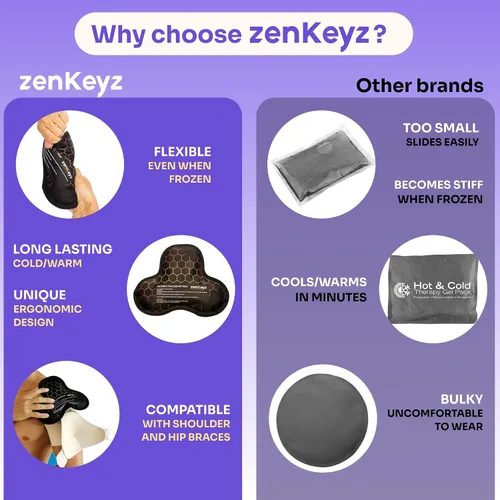 Vista 3 de ZENKEYZ Paquete de 1 bolsa de hielo de gel reutilizable para hombros, 8 x 10 pulgadas, color negro, paquete de 1 terapia de calor y frío