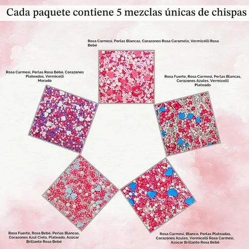 Vista 4 de Confect Mezcla de Chispitas de Corazón de Perlas Azules, Rosas y Blancas – Decoraciones Comestibles para Repostería para Pasteles, Cupcakes