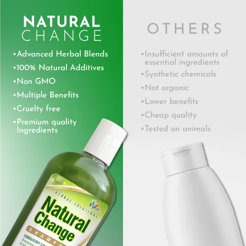 Vista 6 de Herbal Solutions Natural Change Green Shampoo - Champú con infusión de extractos de hierbas y vitaminas para nutrición profunda, enriquecido