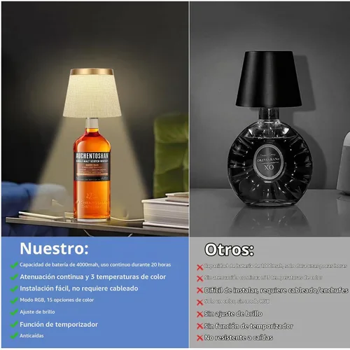 Vista 5 de Lámpara inalámbrica para botella cubierta de lino, lámparas de botella de vino con luces RGBW táctiles regulables para botellas, 4000 mAh
