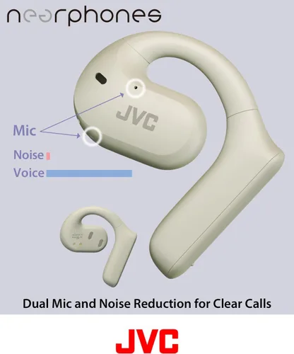 Vista 6 de JVC Nearphones Auriculares inalámbricos de oreja abierta con controladores grandes de 0.63 pulgadas para un sonido potente, uso de una sola oreja
