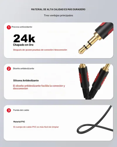 Vista 8 de Cable de audio auxiliar macho a macho de 3.5 mm, 3 pies, cable AUX para auriculares Beats, iPods, iPhones, iPads, equipos estéreo
