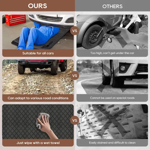 Vista 5 de Alfombrilla Rodante Portátil de 60''x28'', Alfombrilla de Reparación Todo Terreno con Cero Distancia al Suelo para Trabajar Bajo el Automóvil