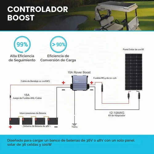 Vista 2 de Renogy Boost 10A 36V/48V CC de entrada automática MPPT controlador de carga solar LCD pantalla regulador de panel solar apto para baterías AGM, GEL
