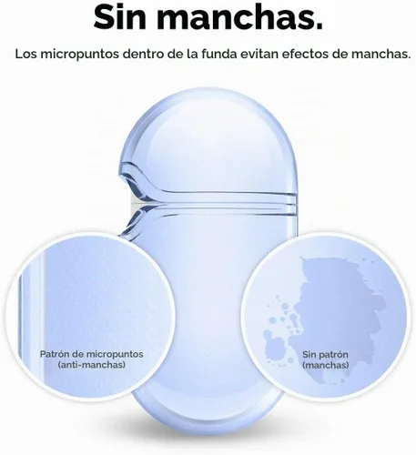 Vista 5 de Elago - Funda transparente para AirPods Pro Azul aguamarina