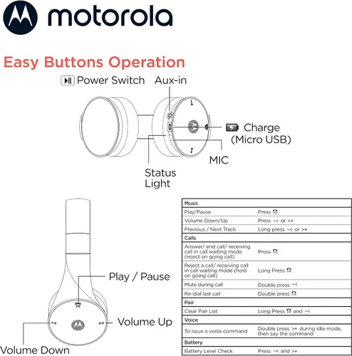 Vista 6 de Motorola Auriculares inalámbricos Bluetooth con micrófono, Moto XT500+ Auriculares sobre la oreja con control en línea para llamadas, teléfonos