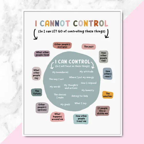 Vista 4 de Impresión con texto en inglés «What I Can and Cannot Control», decoración de oficina de terapia, decoración de pared para consejero escolar, regalo