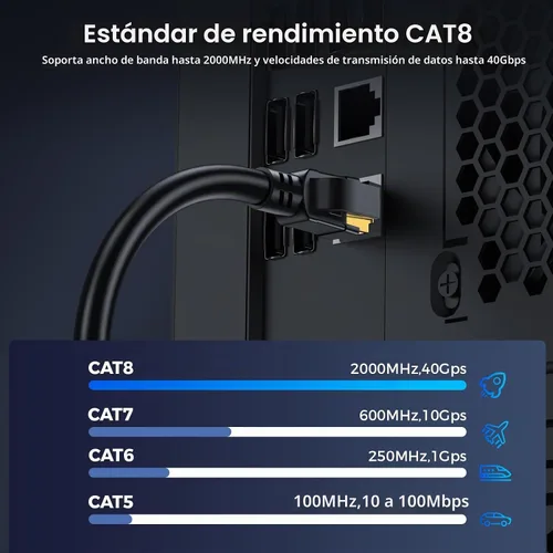 Vista 2 de Cable Ethernet Cat 8 de 50 pies, cable de conexión LAN de alta velocidad de 40 Gbps 2000 Mhz con conector RJ45 chapado en oro, cable de Internet