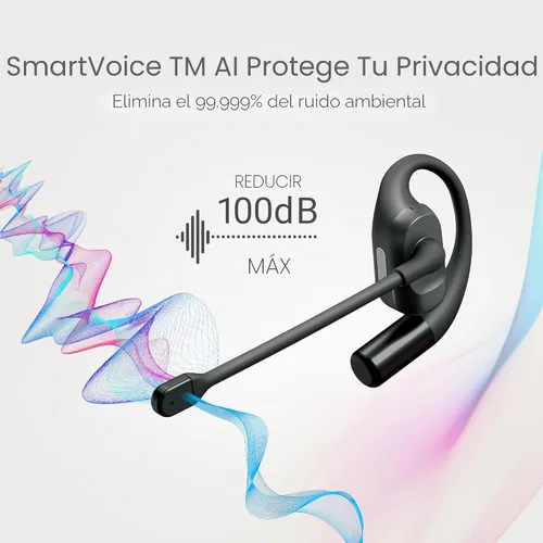 Vista 3 de Emerson NoiseZero Auriculares inalámbricos de oreja abierta con micrófono ENC, audio enfocado en la privacidad para llamadas claras, auriculares