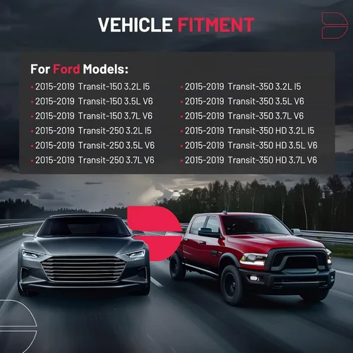 Vista 2 de BDFHYK Tanque de expansión de depósito de refrigerante con tapa para Ford Transit-150 2015-2019 Transit-250 2015-2019 Transit-350 2015-2019