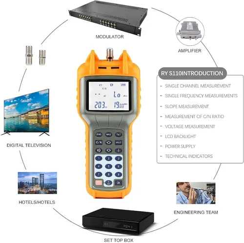 Vista 5 de RY S110 CATV dispositivo medidor de nivel de señal de TV por cable y señal digital DB.