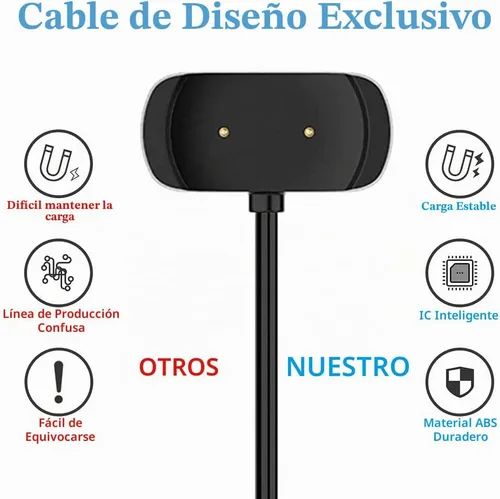 Vista 4 de Cargador para Amazfit GTS 4 Mini, cable de carga para GTR 2, GTR 2e, GTS 2e, GTS 2 Mini, Amazfit BIP U Pro, Bip 3 Pro, Pop, Pop pro, Bip U, Zepp E/Z