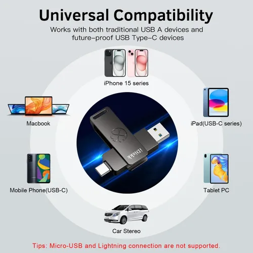 Vista 3 de 【Plug-play】iDiskk - Unidad flash SSD de alta velocidad de 256 GB de 1000 MB/S para iPhone 15/15 Plus/15 Pro/15 Pro Max, USB C iPad, MacBook