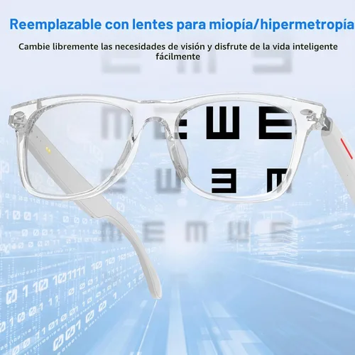 Vista 5 de Emerhome Gafas Bluetooth inteligentes