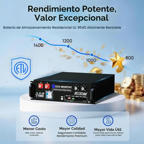 Vista 3 de ECO-WORTHY Cubix100 48V 100Ah LiFePO4 LiFePO4 Batería para rack