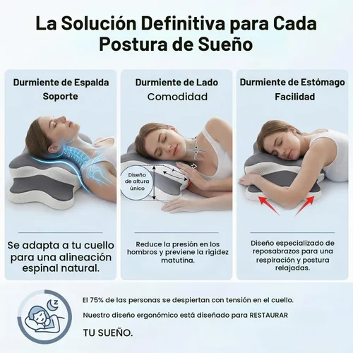 Vista 2 de Esup Almohada cervical ergonómica para aliviar el dolor, altura ajustable