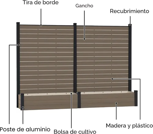 Vista 6 de Kozyard - Paquete de 2 pantallas de privacidad con maceta, 70 pulgadas de alto x 51 pulgadas de ancho, marco de aluminio impermeable con tablas