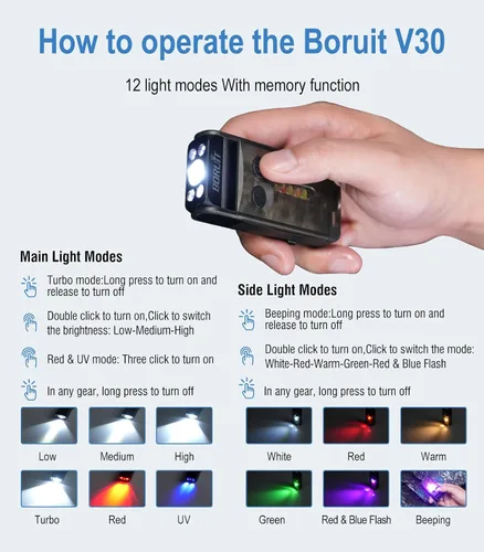 Vista 6 de BORUIT V30 - Llavero pequeño con clip, magnético, giratorio de 180° Negro