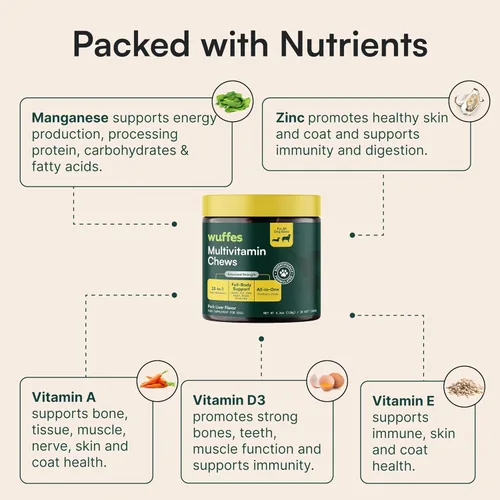 Vista 5 de Wuffes Suplemento multivitamínico para perros 23 en 1 para cadera y articulaciones, piel, pelaje y apoyo del sistema inmunológico con Omega 3