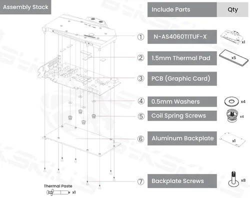 Vista 8 de Bykski Cobertura completa GPU Bloque de agua y placa trasera para ASUS TUF Gaming GeForce RTX 4060 Ti OC (N-AS4060TITUF-X)
