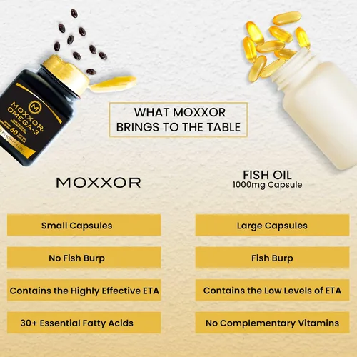 Vista 4 de Aceite de mejillón con labios verdes de Nueva Zelanda Omega 3, geles suaves para apoyo articular y movilidad, apoyo cardíaco e inmunológico, sin