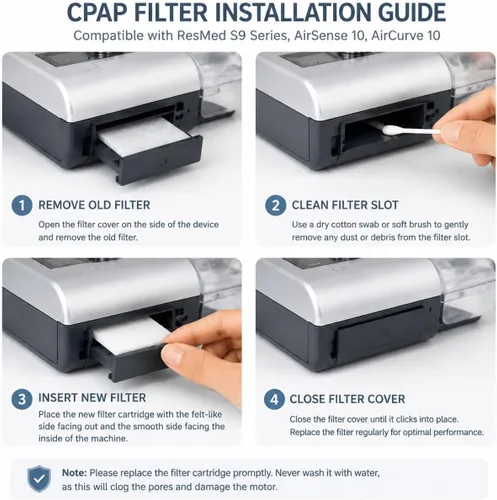 Vista 2 de Paquete de 20 filtros CPAP ResMed Filtro de Aire Desechable Premium Filtro de Repuesto Universal para ResMed Airsense10 Aircurve10 Airstart 10 10