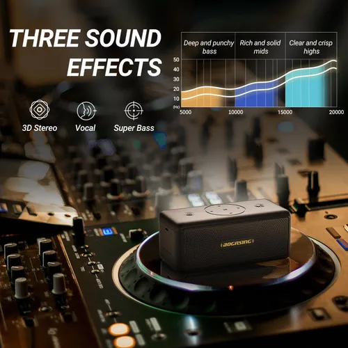 Vista 5 de BOGASING Altavoces Bluetooth, altavoz inalámbrico portátil M5 con sonido estéreo fuerte de 40 W y graves intensos, tiempo de reproducción de 30