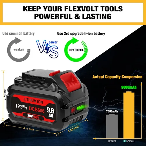 Vista 4 de DCB606 20v/60v 9.6Ah Reemplazo para batería Dewalt Flex-Volt DCB609 DCB612 DCB615, compatible con Dewalt 20V y 60V MAX herramienta eléctrica