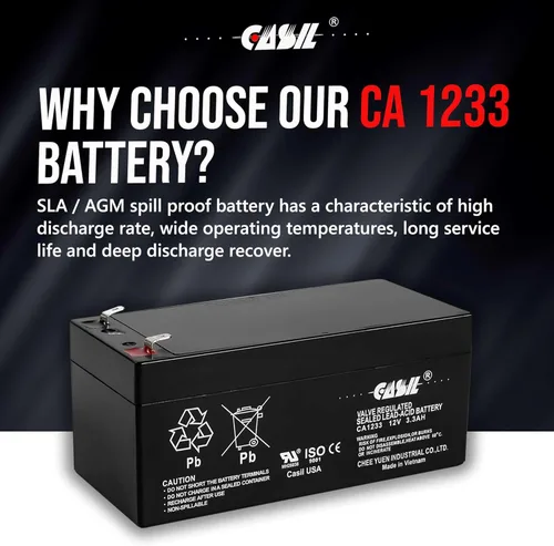 Vista 5 de Casil Batería de repuesto de 12V 3.3Ah para Amstron AP1232 AP-1234 AP123 APC Back-UPS ES 350 ES BE325-CN/B ES BE350C / BE3 UPS ES350 BE350R BP3-12