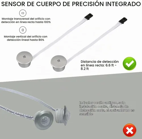 Vista 6 de Controlador de luz de escalera LED con sensor de movimiento, controlador de iluminación de escaleras de 32 canales, controlador automático de luz