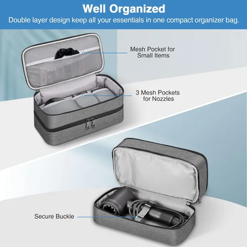 Vista 2 de SITHON Funda de viaje para Shark FlexStyle/SpeedStyle Styler/HyperAir Dryer, doble capa resistente al agua, portátil, bolsa organizadora